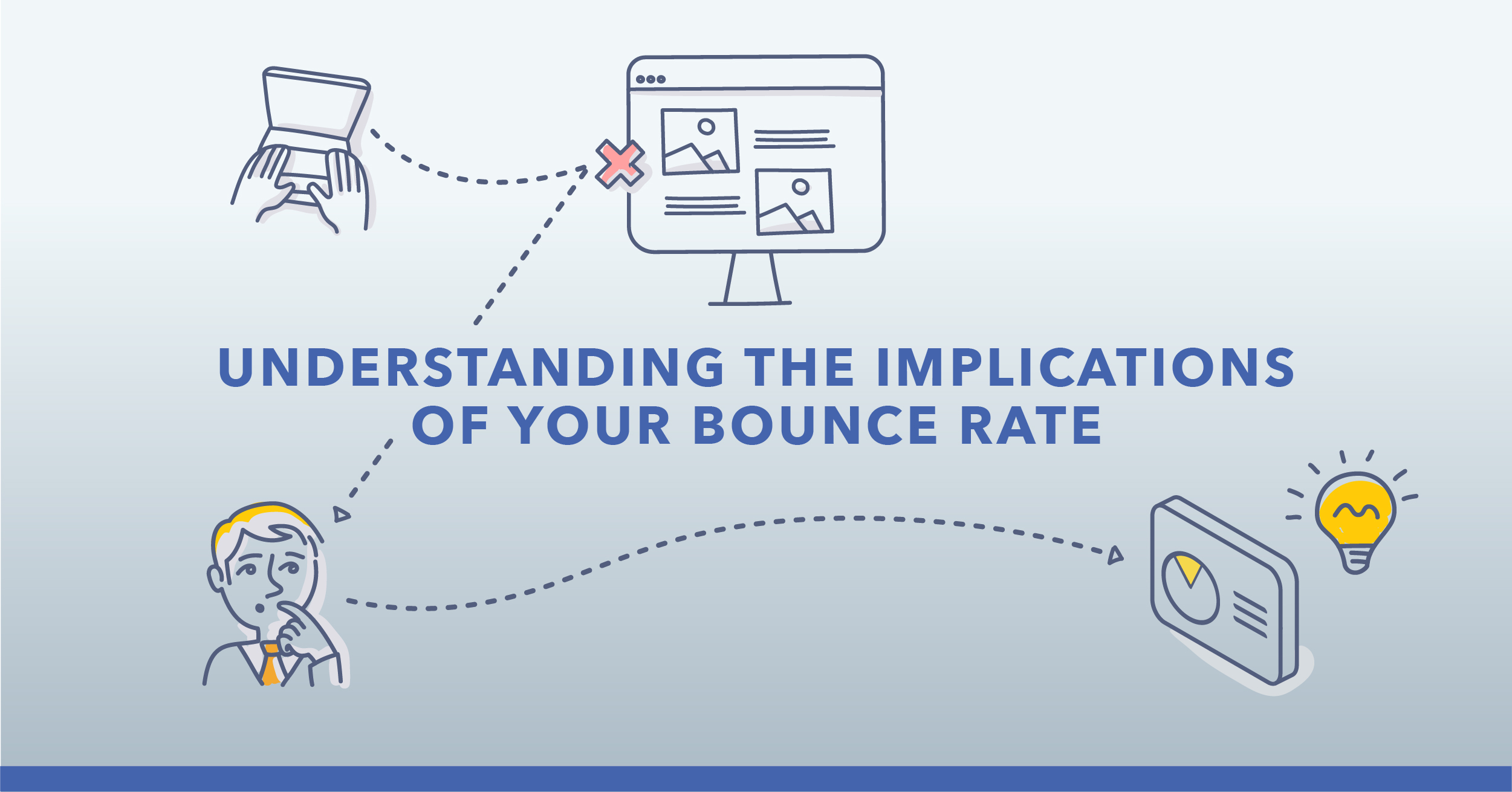 What Your Bounce Rate Means for Your SEO